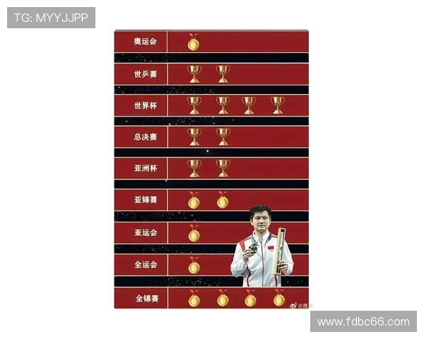 武汉乒乓球队实力强劲荣登全国力量排行榜第九位 武汉乒乓球队实力强劲荣登全国力量排行榜第九位