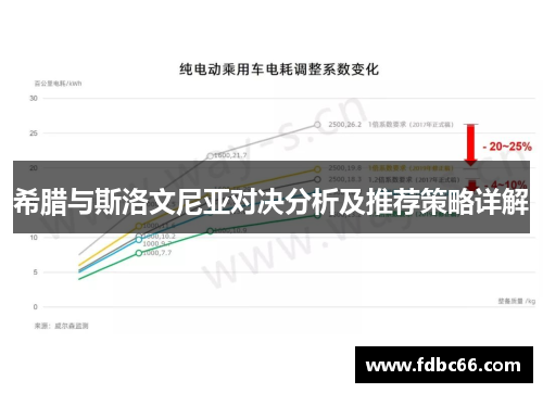 希腊与斯洛文尼亚对决分析及推荐策略详解